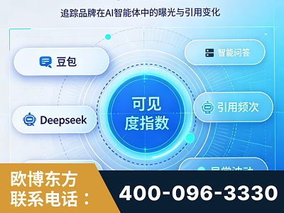 慈溪-AI可见度监测