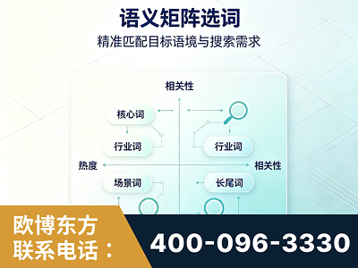慈溪-语义矩阵选词