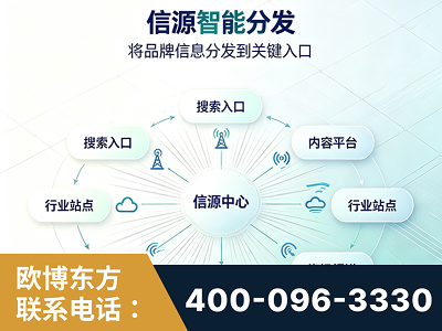 慈溪-信源智能分发