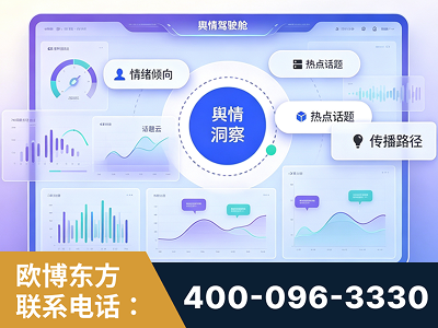 慈溪-品牌舆情分析