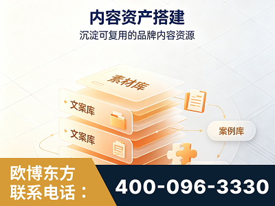 慈溪-内容资产搭建
