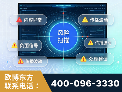 慈溪-场景问题监测