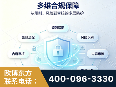 慈溪-多维合规保障