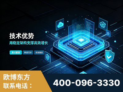 慈溪-技术优势：全网语义优化先驱者，自研多个系统确保技术先进性