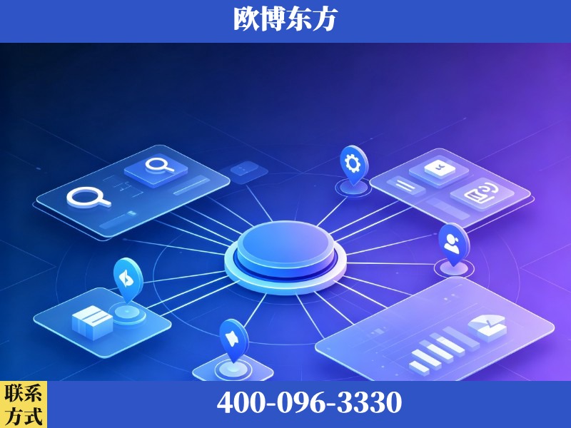 慈溪-品牌优化